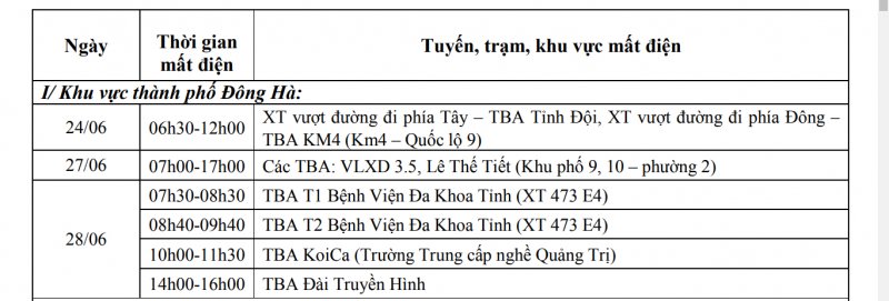 Khu vực TP Đông Hà.
