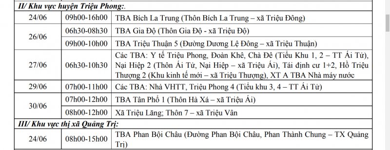 Khu vực huyện Triệu Phong, khu vực thị xã Quảng Trị.