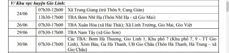 Khu vực huyện Gio Linh.