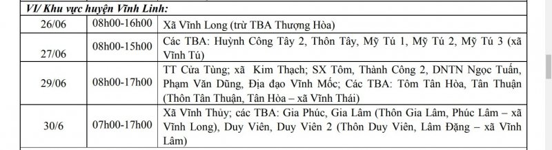 Khu vực huyện Vĩnh Linh.