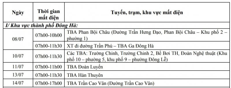 Khu vực TP Đông Hà.