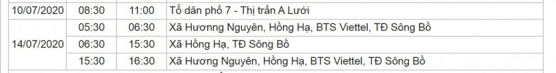 Khu vực huyện A Lưới.