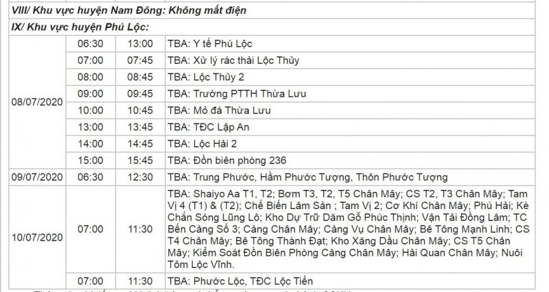Khu vực huyện Phú Lộc.