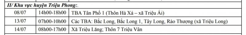 Khu vực huyện Triệu Phong