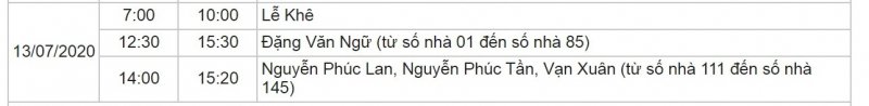 Khu vực TP Huế.