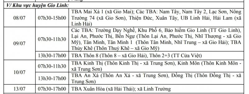Khu vực huyện Gio Linh.