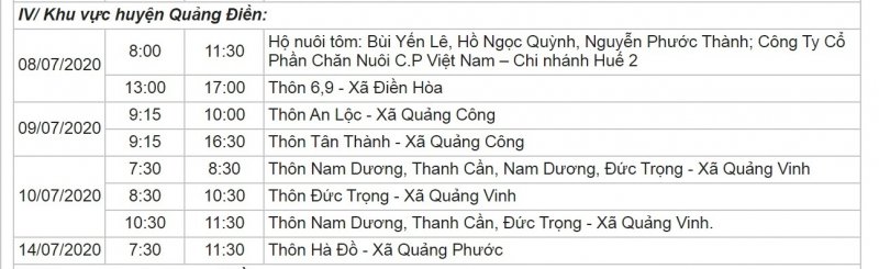 Khu vực huyện Quảng Điền.