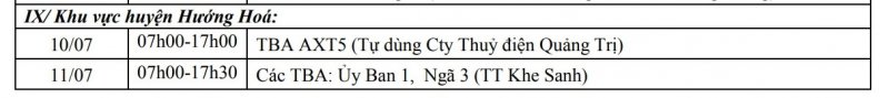 Khu vực huyện Hướng Hóa.