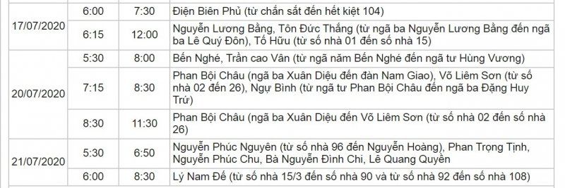 Khu vực TP Huế.