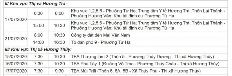 Khu vực thị xã Hương Trà, thị xã Hương Thủy.