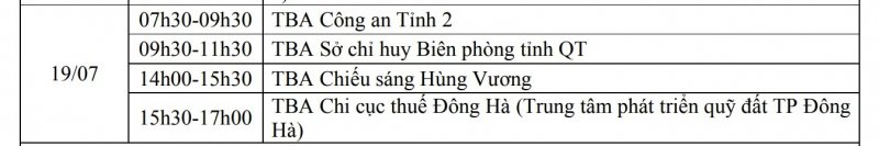 Khu vực TP Đông Hà.