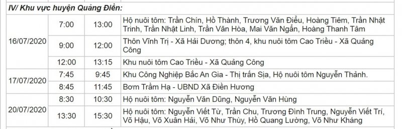 Khu vực huyện Quảng Điền.