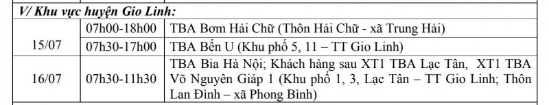 Khu vực huyện Gio Linh.