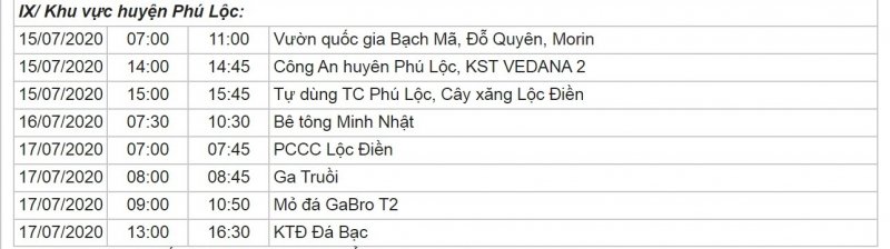 Khu vực huyện Phú Lộc.