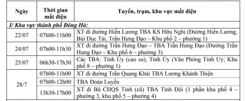 Khu vực TP Đông Hà.