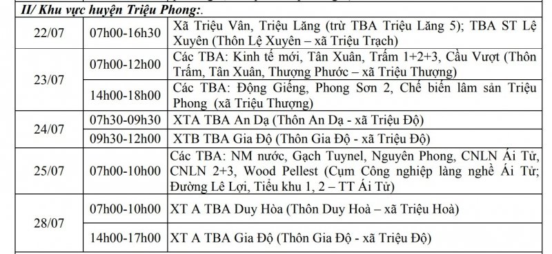 Khu vực huyện Triệu Phong.