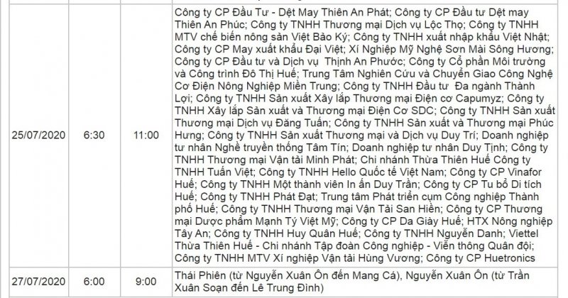 Khu vực TP Huế.