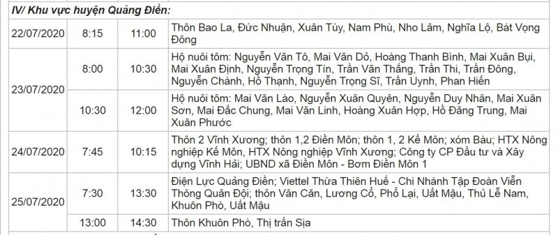 Khu vực huyện Quảng Điền.