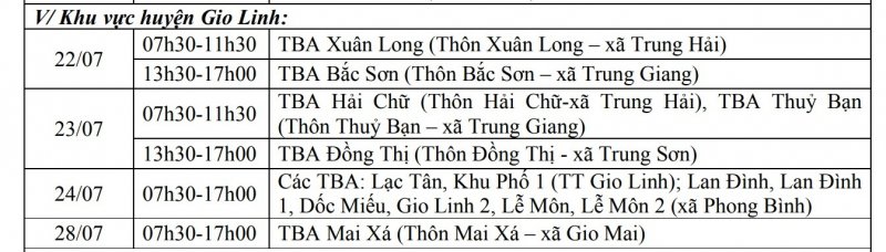 Khu vực huyện Gio Linh.