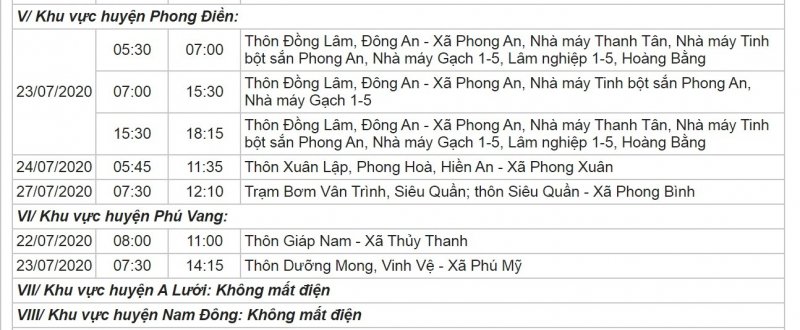 Khu vực huyện Phong Điền, huyện Phú Vang, huyện A Lưới, huyện Nam Đông.
