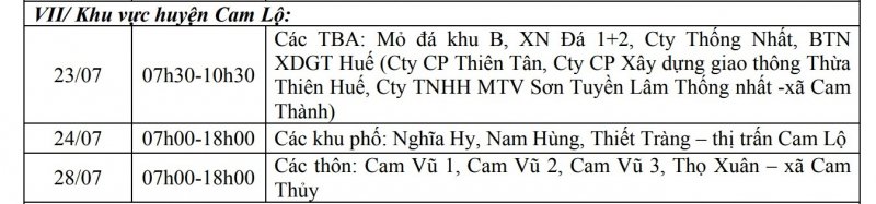 Khu vực huyện Cam Lộ.