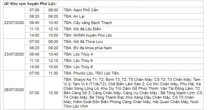 Khu vực huyện Phú Lộc.