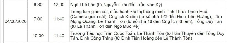Khu vực TP Huế.