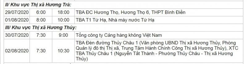 Khu vực thị xã Hương Trà, thị xã Hương Thủy.