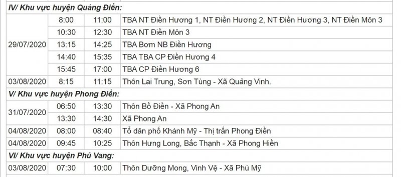 Khu vực huyện Quảng Điền, Phong Điền, Phú Vang.