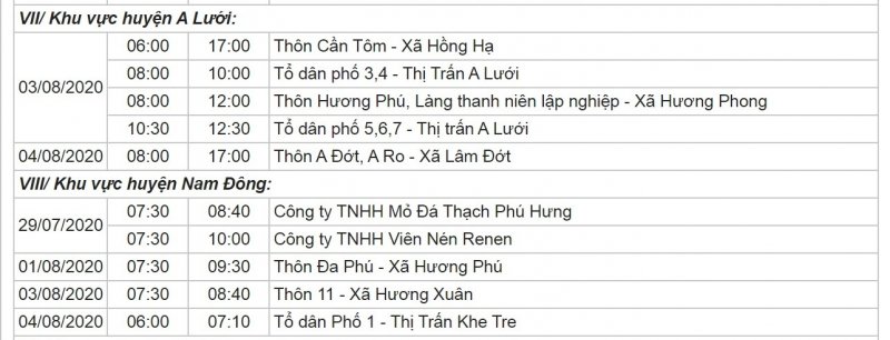 Khu vực huyện A Lưới, Nam Đông.