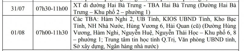 Khu vực TP Đông Hà.