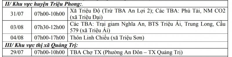 Khu vực huyện Triệu Phong, thị xã Quảng Trị.