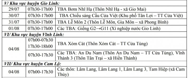 Khu vực huyện Gio Linh, Vĩnh Linh, Cam Lộ.