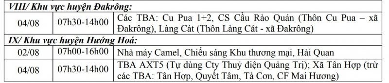 Khu vực huyện Đakrông, Hướng Hóa.
