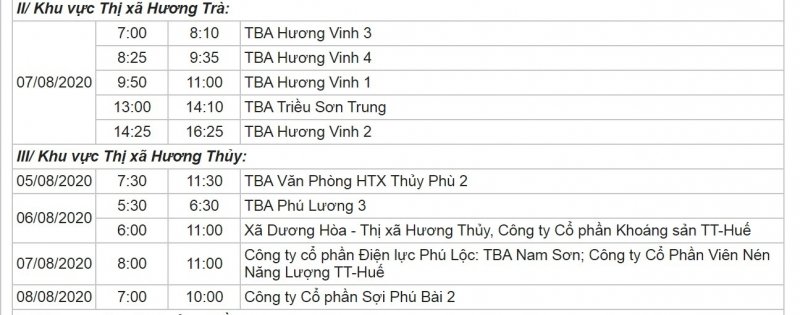 Khu vực thị xã Hương Trà, thị xã Hương Thủy.