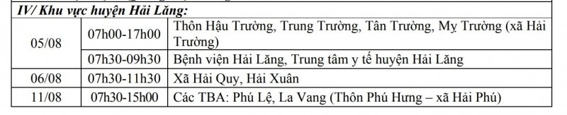 Khu vực huyện Hải Lăng.
