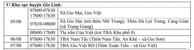 Khu vực huyện Gio Linh.