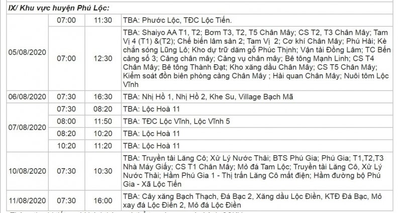 Khu vực huyện Phú Lộc.