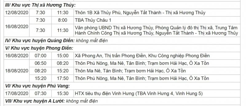 Khu vực thị xã Hương Thủy, khu vực huyện Quảng Điền, khu vực huyện Phong Điền, khu vực huyện Phú Vang.