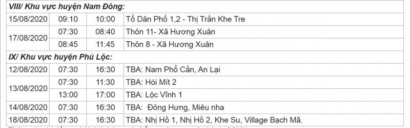Khu vực huyện Nam Đông, khu vực huyện Phú Lộc.