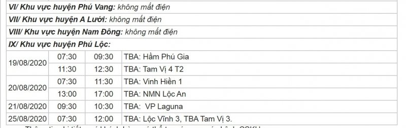 Khu vực huyện Phú Vang; huyện A Lưới; huyện Nam Đông; huyện Phú Lộc.