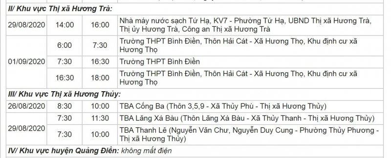 Khu vực thị xã Hương Trà, thị xã Hương Thủy, khu vực huyện Quảng Điền.