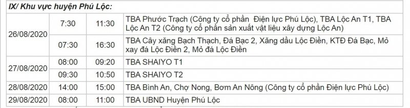 Khu vực huyện Phú Lộc.