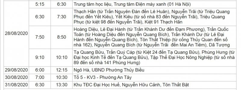 Khu vực TP Huế.