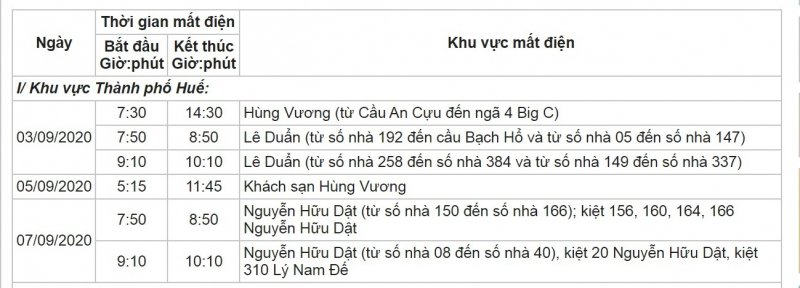 Khu vực TP Huế.