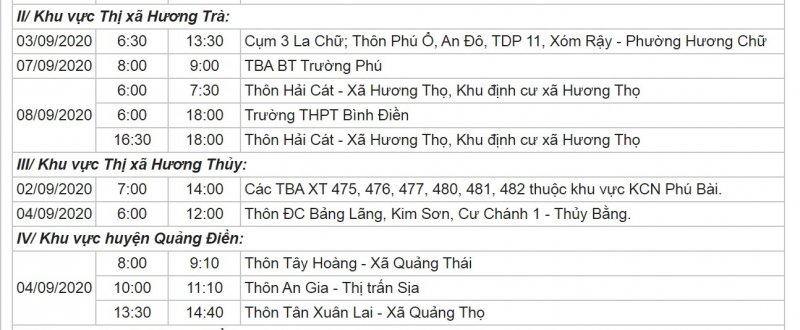 Khu vực thị xã Hương Trà, thị xã Hương Thủy, huyện Quảng Điền.