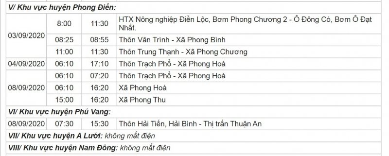 Khu vực huyện Phong Điền, huyện Phú Vang, huyện A Lưới, huyện Nam Đông.