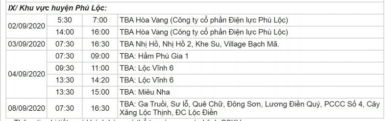 Khu vực huyện Phú Lộc.
