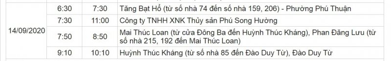 Khu vực TP Huế.