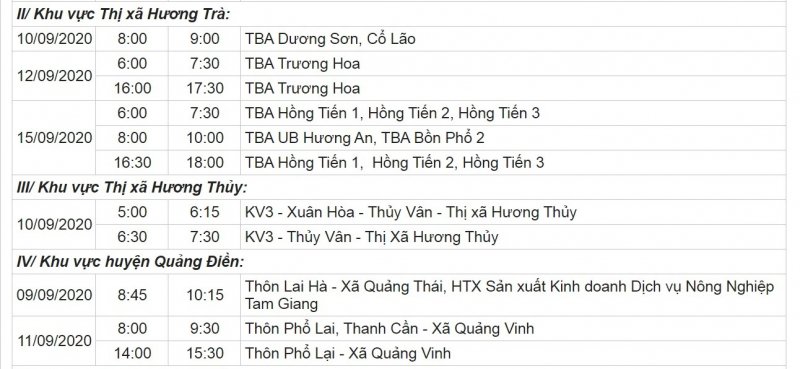 Khu vực thị xã Hương Trà, thị xã Hương Thủy, huyện Quảng Điền.